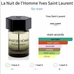 Yves Saint Laurent La Nuit De L’Homme